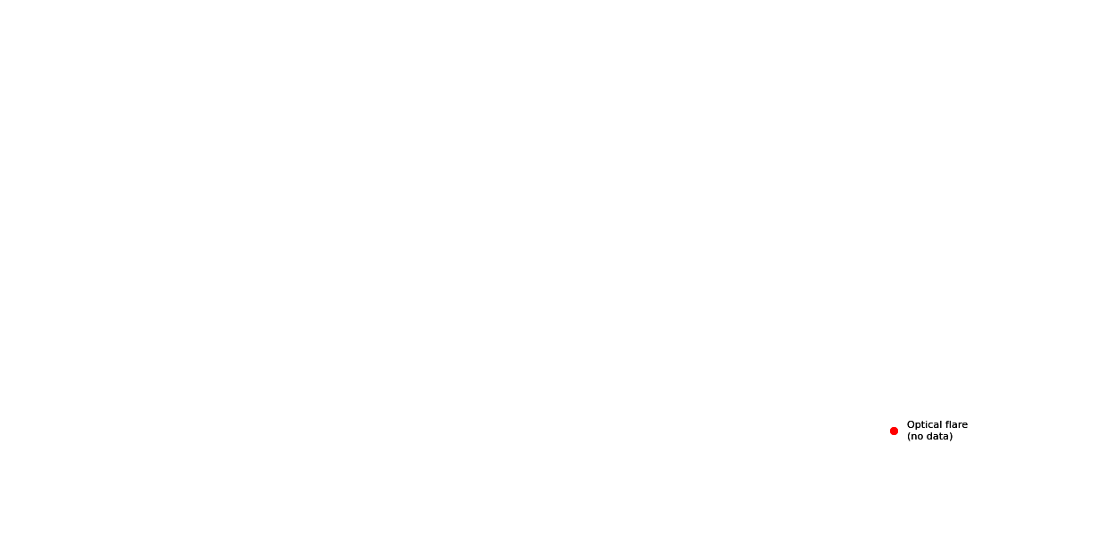 layer