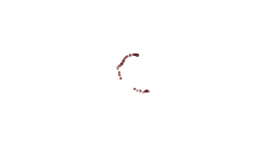 layer