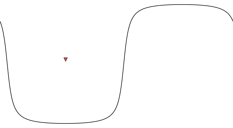 layer