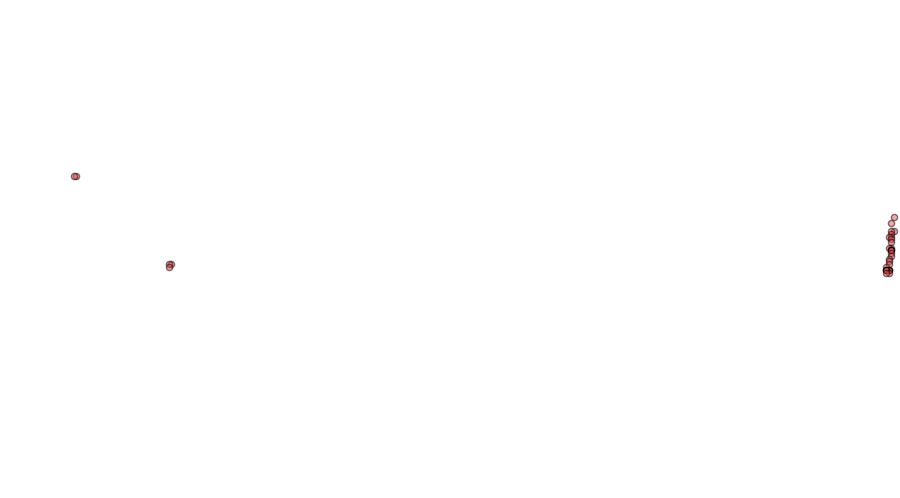 layer