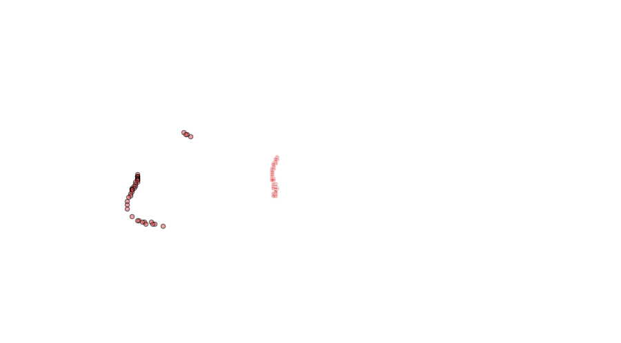layer
