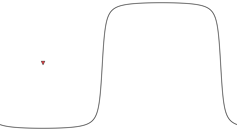 layer