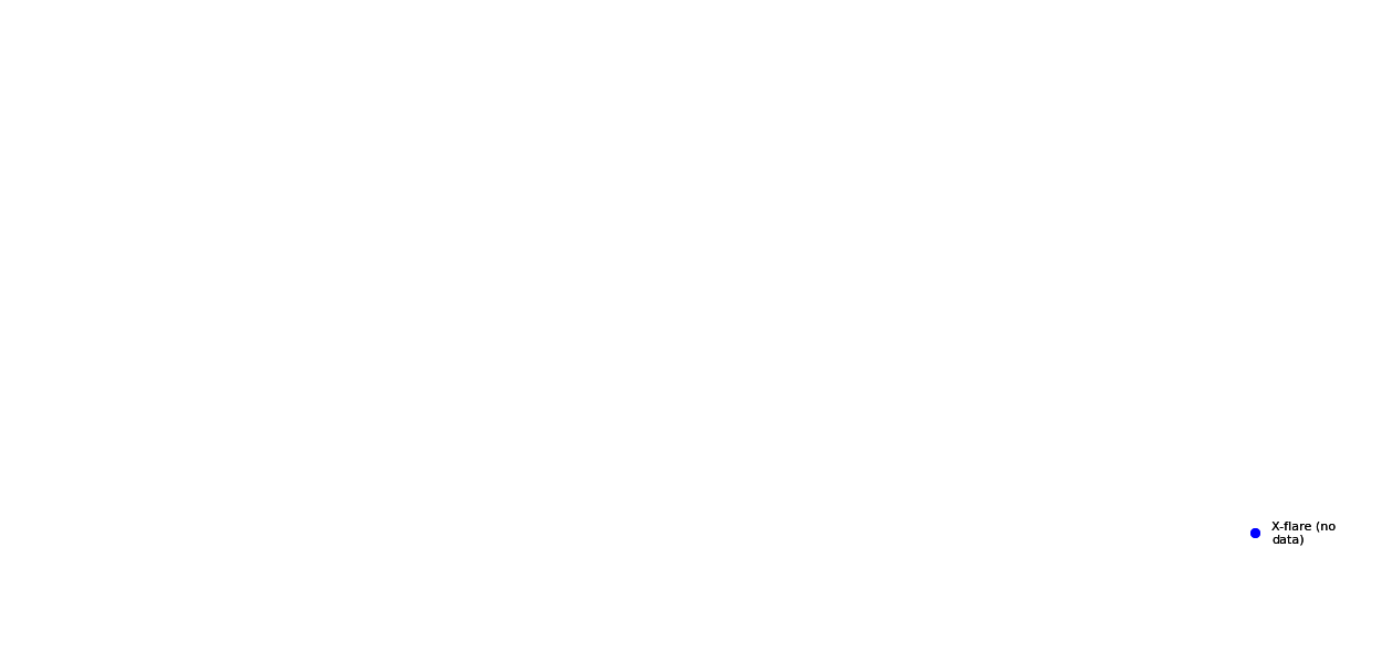 layer