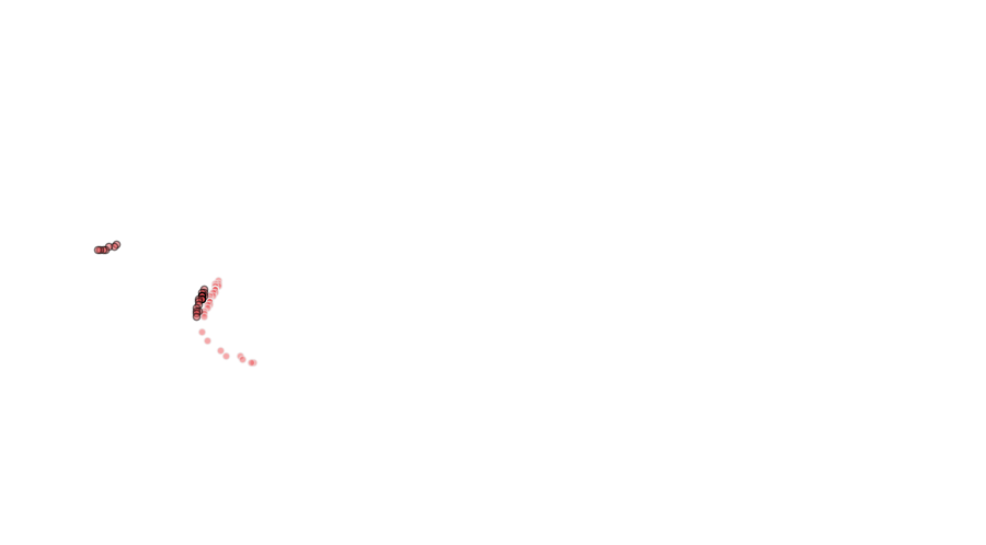 layer