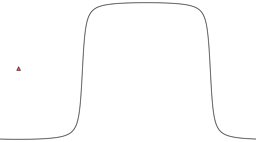 layer