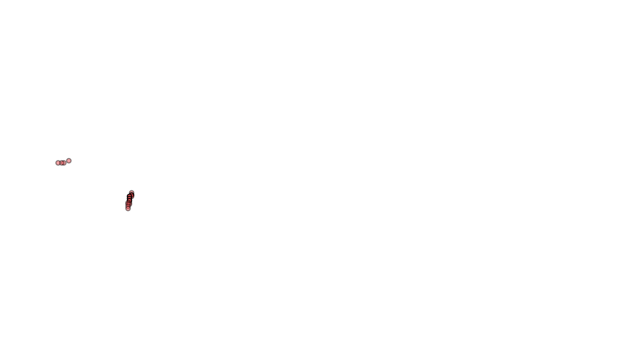 layer