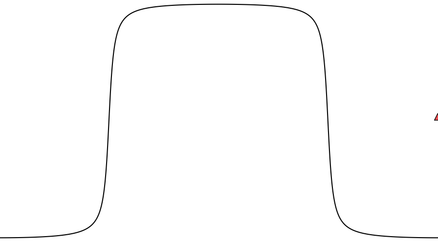 layer