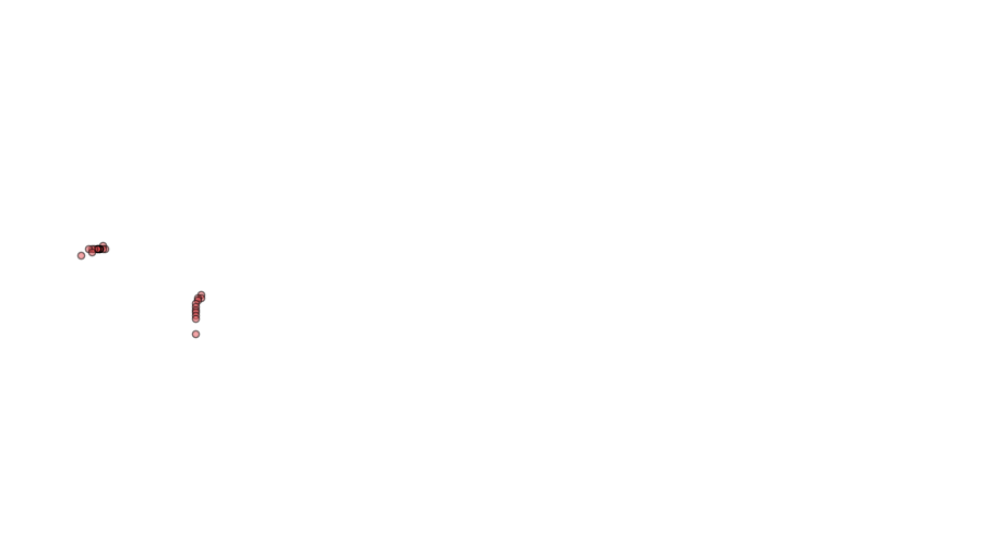 layer