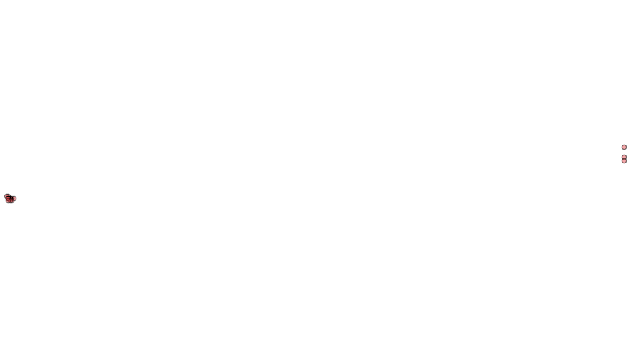 layer