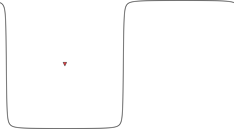 layer