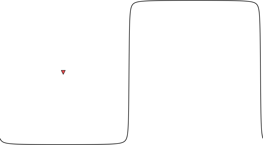 layer