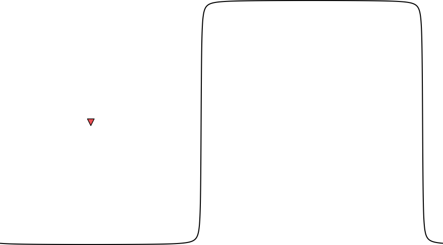 layer