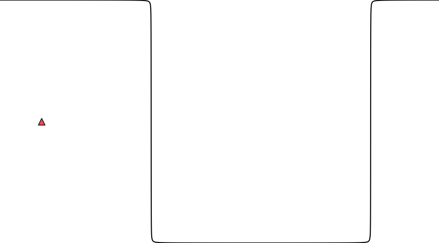 layer
