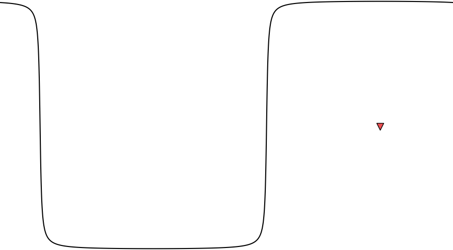 layer