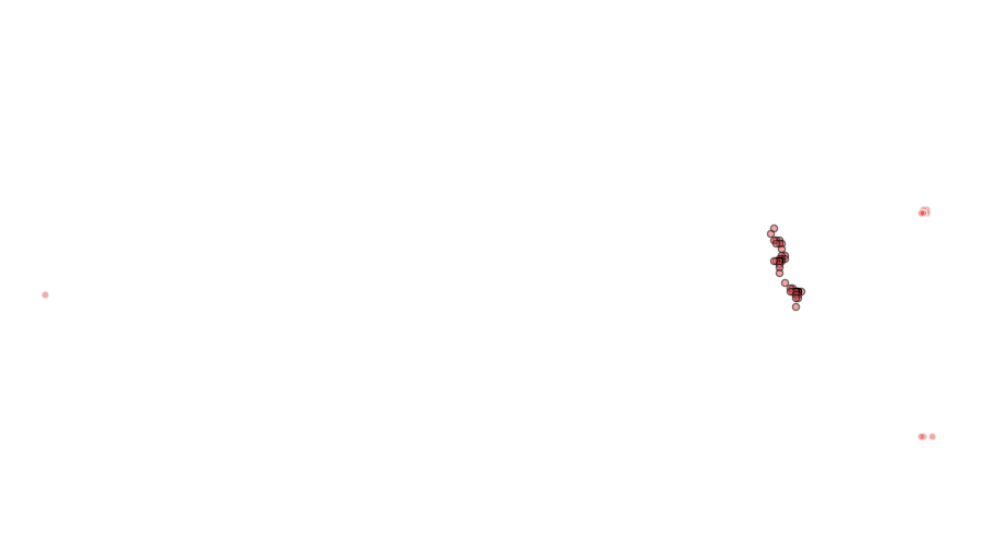 layer