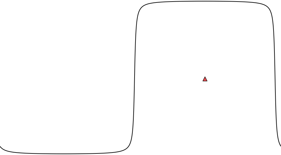layer