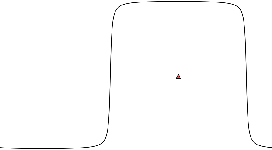 layer