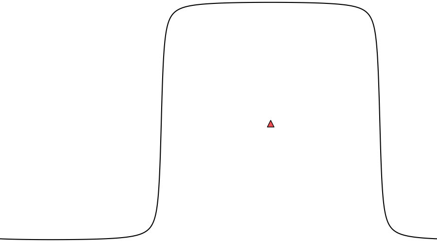 layer