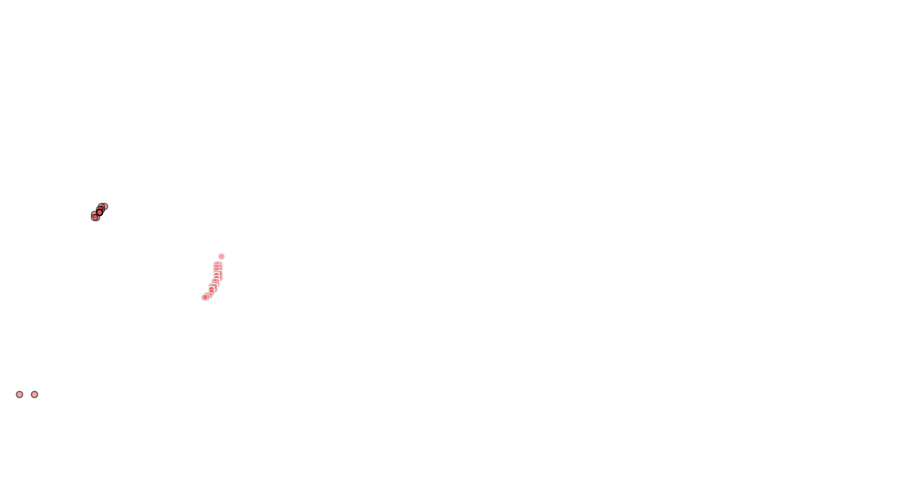 layer